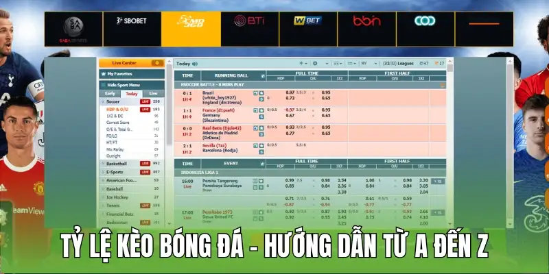 Tỷ Lệ Kèo Bóng Đá – Hướng Dẫn Từ A Đến Z Cho Người Mới Bắt Đầu